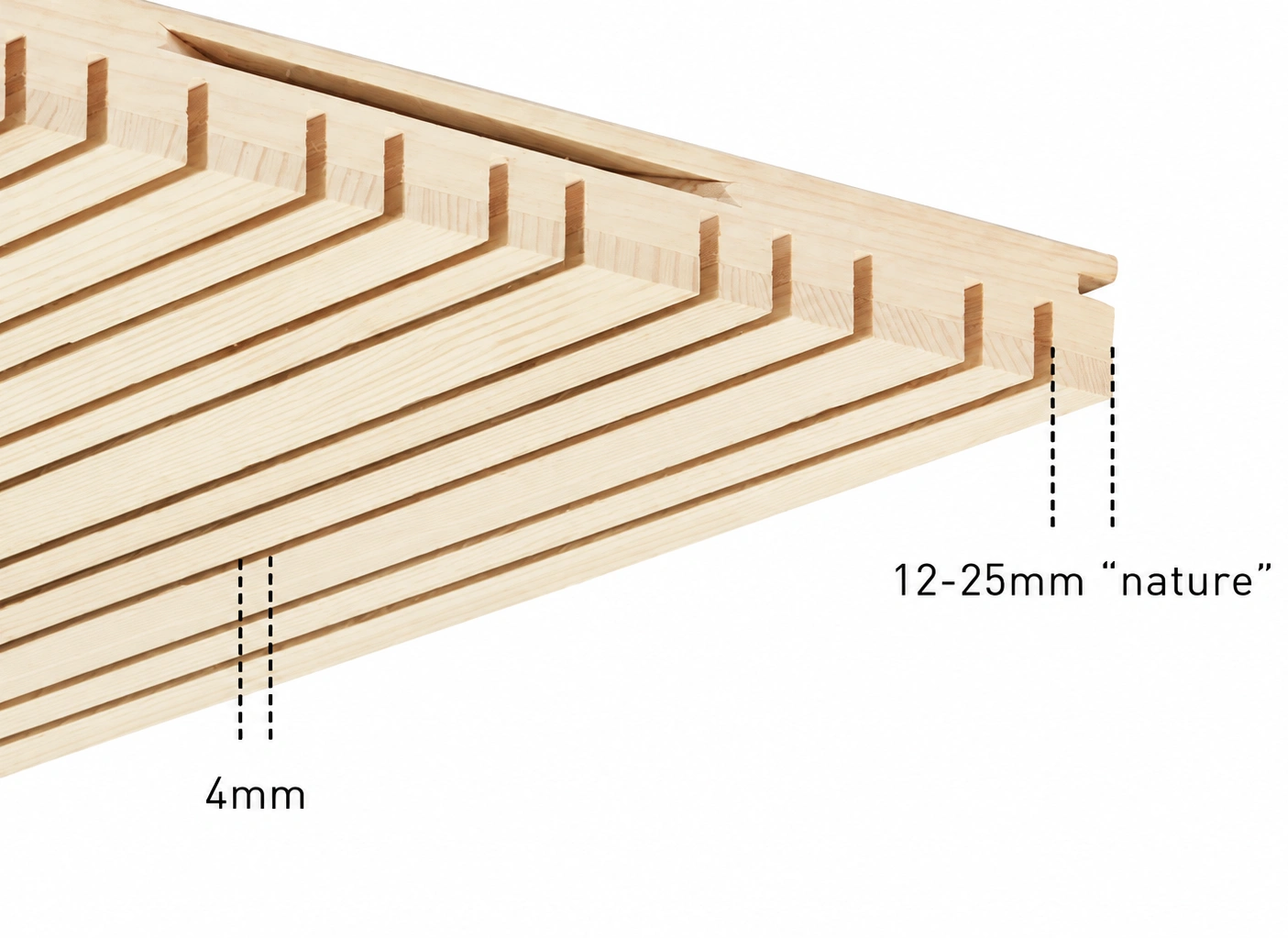 Ligno® Akustik home Weißtanne Profil 12n25-4 mm